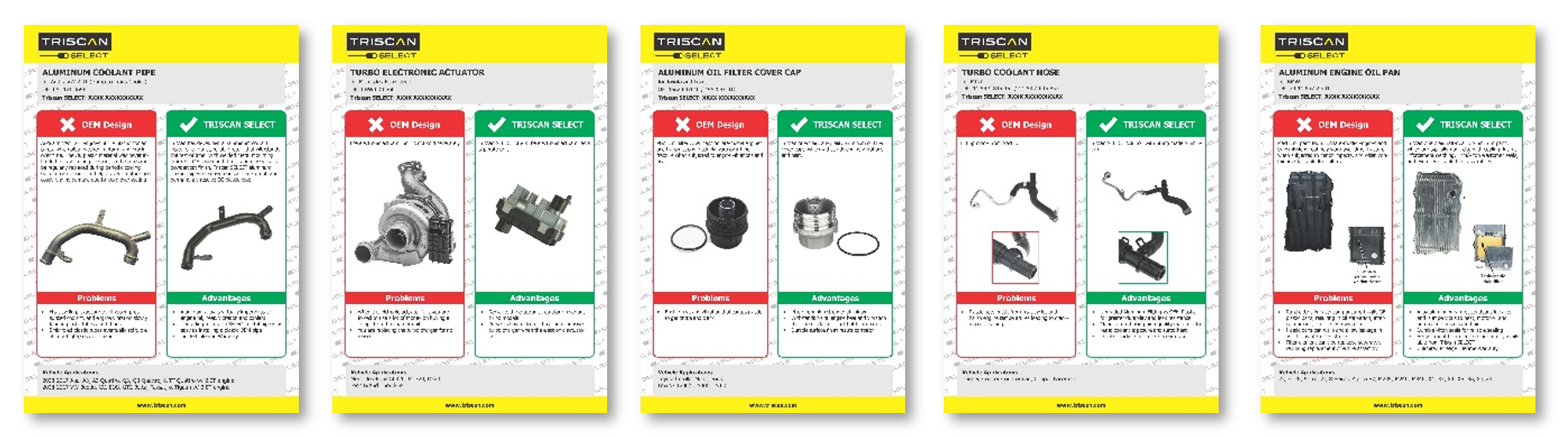 Triscan SELECT produktinformation