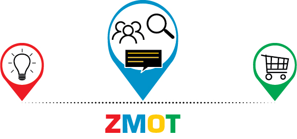 Triscan autobranchen 2