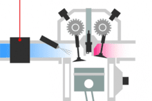 maf-triscan